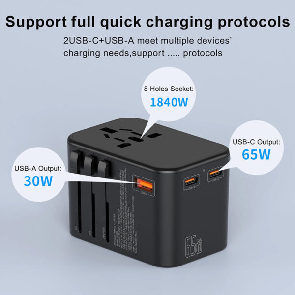 JY-309 ( Grey ) 65w GaN Plug Adapter