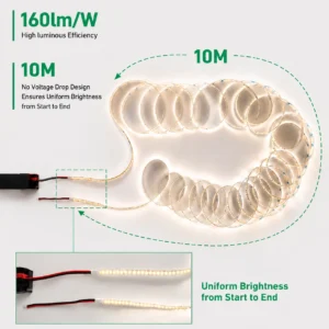 High Brightness SMD LED Strip Light 160LM/W Uniform No Voltage Drop LED Strips with Stable Performance
