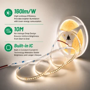 24V SMD LED Strip Light 160LM/W High Brightness Uniform 10M No Voltage Drop Constant Current IC Technology for LED Projects
