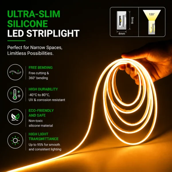 Mini 4x8mm Silicone LED Strip Light for Narrow Spaces IP67 Waterproof 360 Degree Bendable Flexible LED Lighting Solution